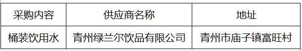 淄博市特殊教育中心桶裝飲用水采購詢價成交公告