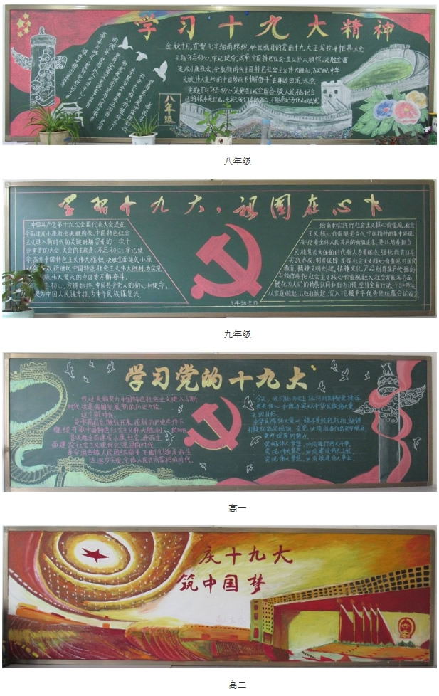 學(xué)習(xí)宣傳十九大黑板報(bào)展示